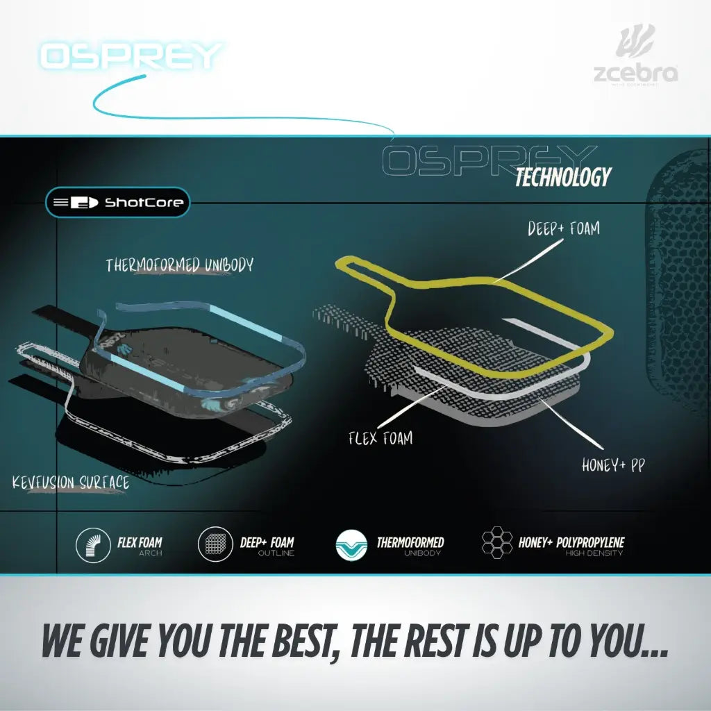 Pala Profesional de Pickleball